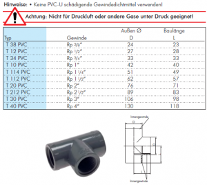 T-​Stücke mit Innengewinde PVC-U (nur für Kunststoffgewinde) PN 10, alle Größen